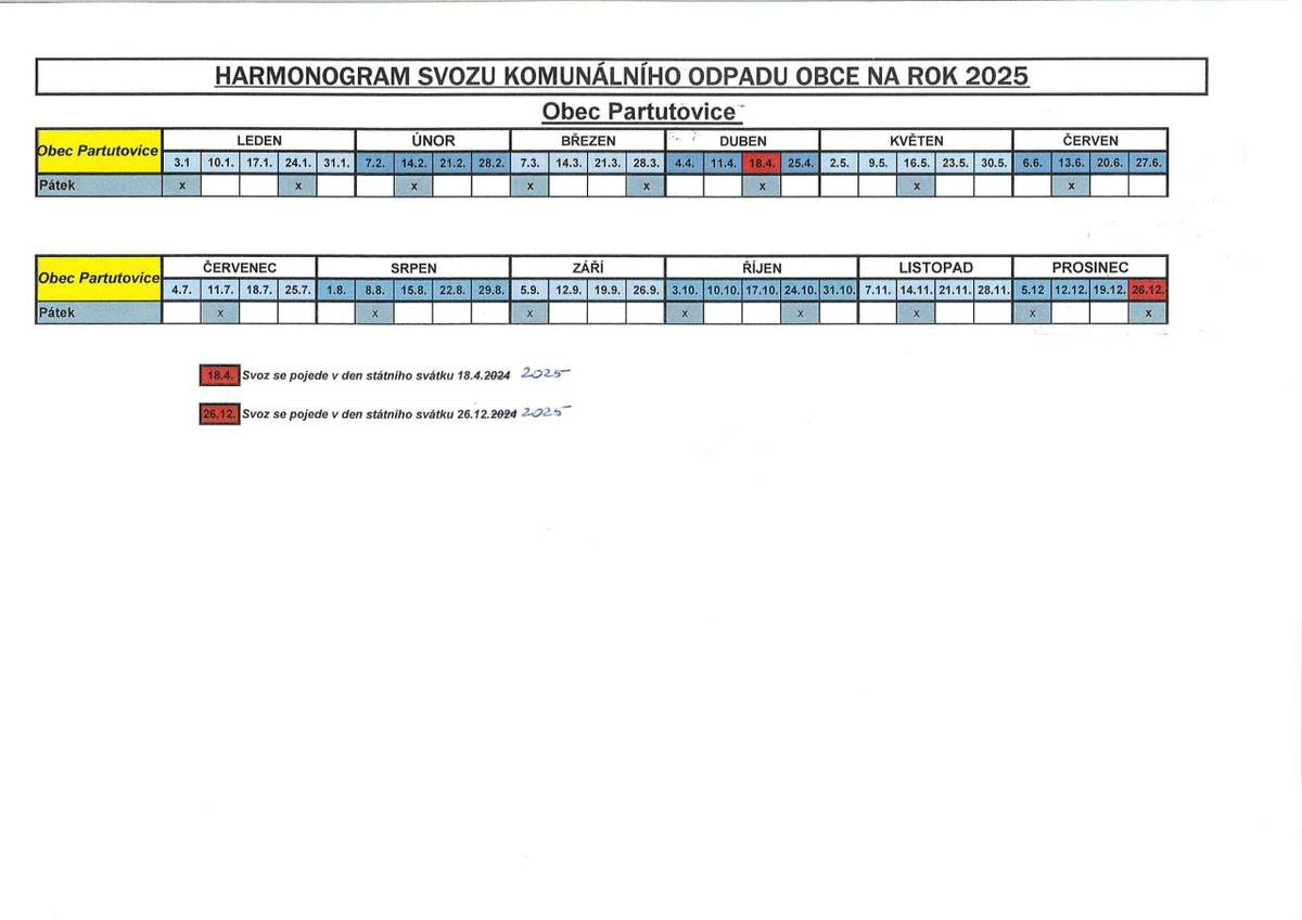Svozy PDO v roce 2025