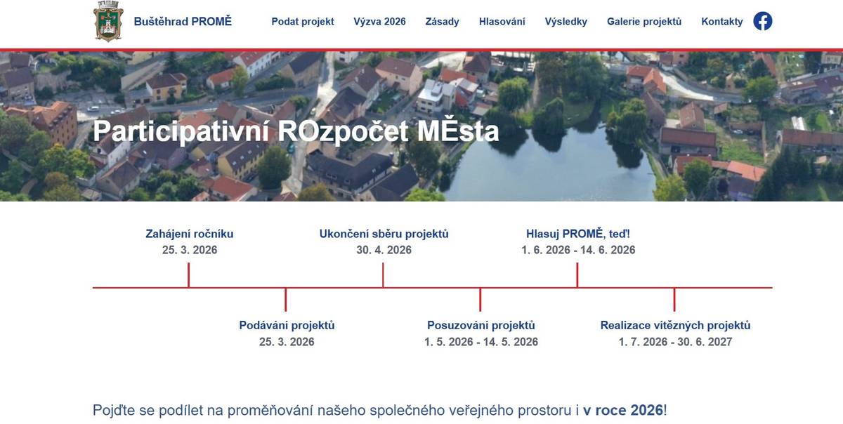 Buštěhrade, hlasuj PROMĚ, teď!     Vážení a milí sousedé, připomínáme, že až do 14. května poběží hlasování o projektech participativního rozpočtu. Chcete-li ovlivnit, co by se za vyhrazené 3 miliony korun mělo realizovat, hlasujte!!!     Každý, kdo tu trvale žije a je mu víc než patnáct let má k dispozici 30 hlasů, které může rozdělit mezi navržené projekty – s tím, že jednomu projektu lze přidělit maximálně 10 hlasů.     Na stránce věnované Participativnímu ROzpočtu MĚsta najdete všechny potřebné informace - pravidla v Zásadách, přehled projektů v Galerii a hlasy rozdělíte v Hlasování.   Váš místostarosta