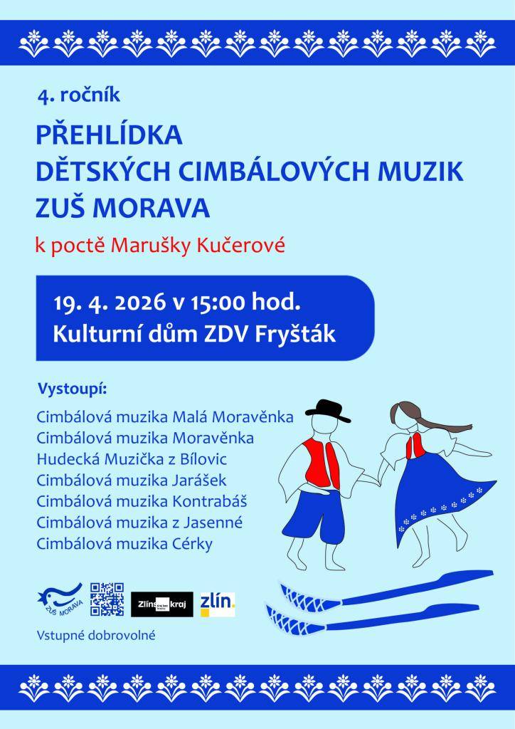 K poctě Marušky Kučerové.