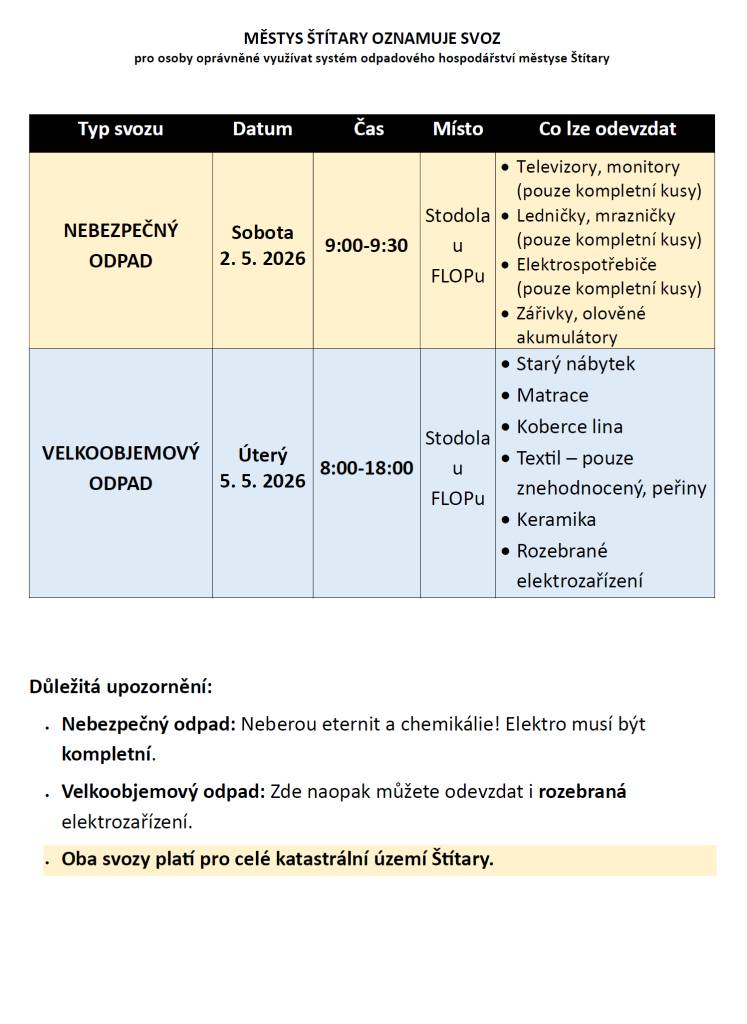 ebezpečný a velkoobjemový odpad