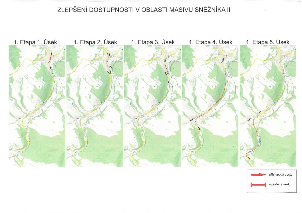Od 20.4.2026 bude uzavřena komunikace Mladkov - Jablonné n. O. Mladkov bude rozdělen na 3 úseky: 1. od křižovatky k obchodu, 2. od obchodu k odbočce k nádraží, 3. od odbočky na konec Mladkova. Předpokládaný termín dokončení prací v Mladkově je 31.7.2026. Všechny informace najdete na webu městyse.