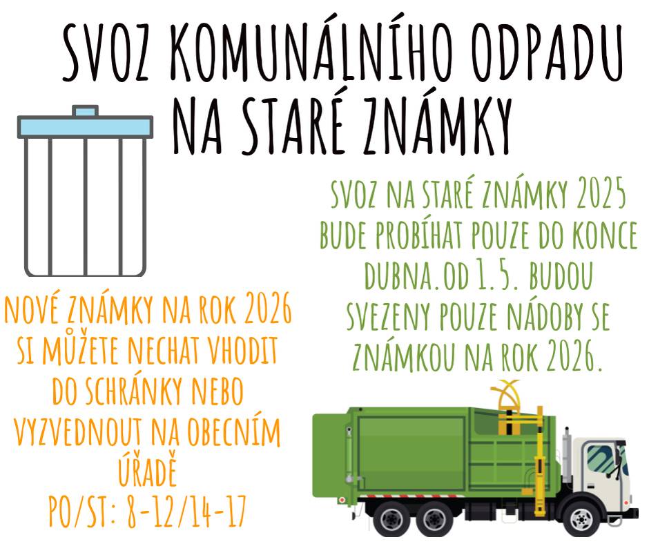 Vážení spoluobčané,   na staré známky budou popeláři svážet nádoby do konce dubna. Od 1.5. už svezou pouze nádoby se známkou na rok 2026. Kdo ještě poplatek za odpady nebo psy neuhradil, může tak učinit do konce května ještě bez navýšení.