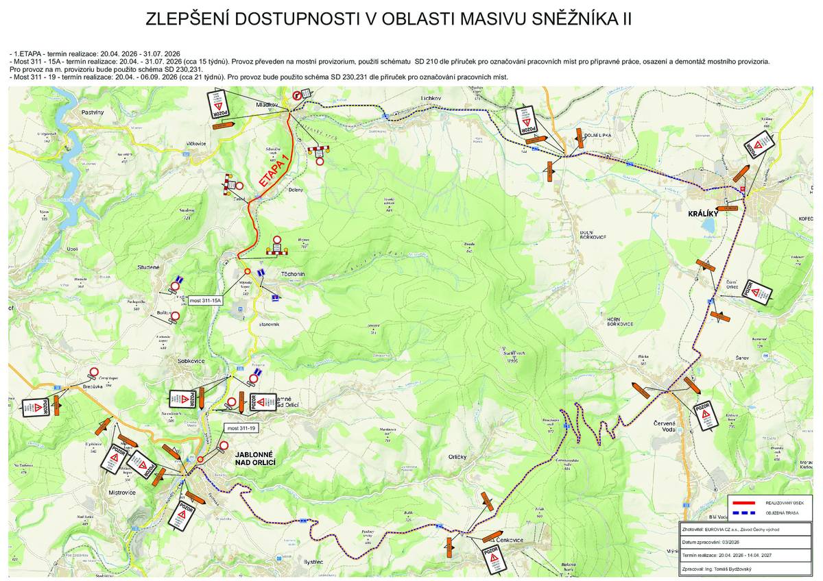 Základní informace pro dopravu v Jablonném nad Orlicí.  Na území města nebude úplná uzávěra.  Omezení budou vždy lokální, budou opravovat určitý úsek na semaforech. V dopravních informacích proto není obsažen přímý termín na území města.  Podle možností stavby se budou postupně posunovat s částečným omezením dopravy v jednom pruhu. období pro Jablonné je v DIU naplánováno na celou dobu rekonstrukce od 20. 4. 2026 do 14. 4. 2027.     Co se nás ale dotkne výrazněji je oprava mostu přes Orličský potok u firmy Isolit- Bravo, kde bude semafor a most bude rekonstruován po polovinách. Tato část je plánována na 21 týdnů od 20.4. 2026 do 31.8. 2026.     Celá stavba začíná úplnou uzavírkou Mladkova, která potrvá od 20.4. do 31.7.2026. Je přislíbeno, že bude primárně opraven úsek Mladkov – Celné a objízdná trasa bude umožněna přes Studené. Jinak standardní objízdná trasa je vedena přes Červenou Vodu.