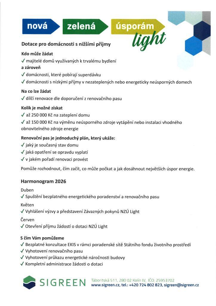 Nová zelená úsporám - Bezúročný úvěr