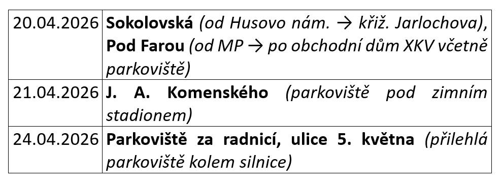 Vážení občané,  v příštím týdnu budou Služby města Milevska pokračovat v čištění komunikace. Prosíme o respektování dočasného dopravního značení. Děkujeme.