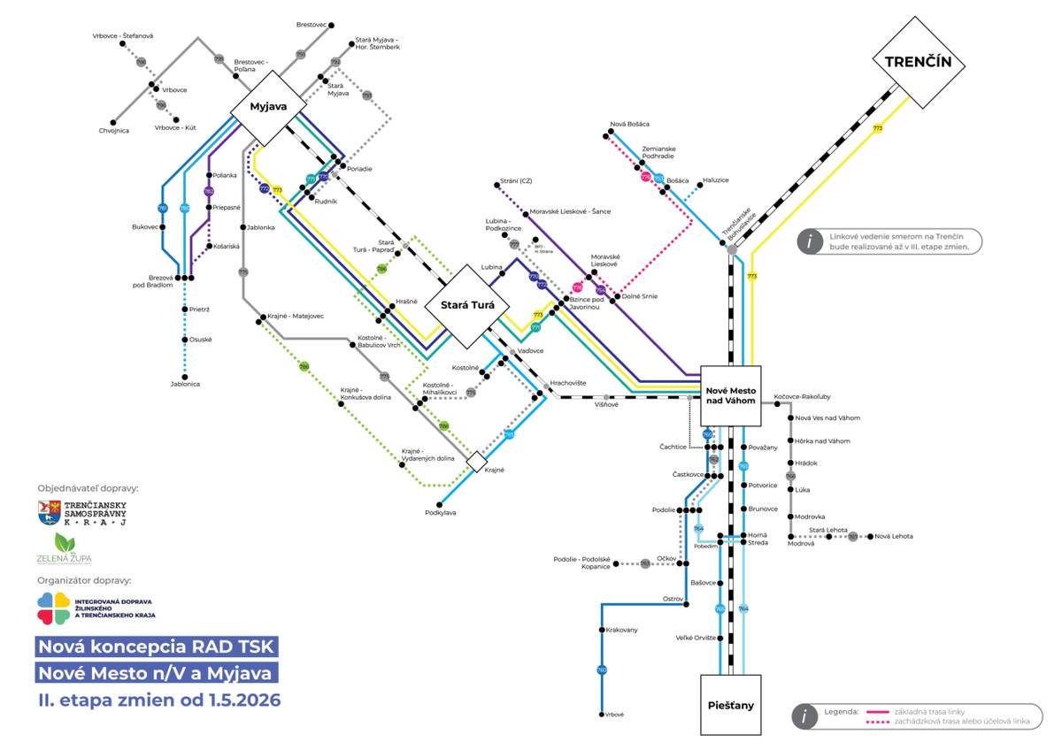 Informačné materiály o zmenách v cestovnom poriadku vo Vašej obci od 01.05.2026. V prílohe nájdete súbory:    informačný leták pre obyvateľov Vašej obce,  cestovný poriadok liniek prechádzajúcich Vašou obcou,  schému liniek v okrese Myjava a západnej časti okresu Nové Mesto n/V.