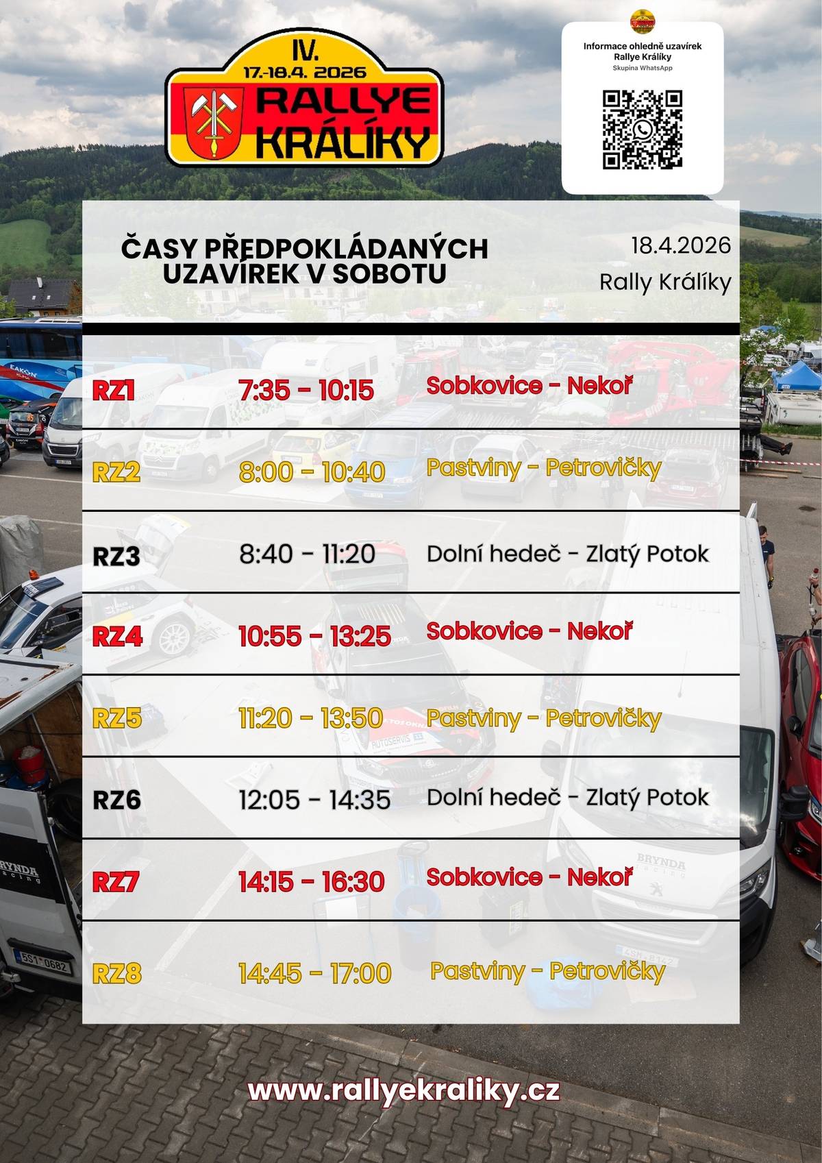 Uzavírky v Petrovičkách v souvislosti s Rallye Králíky budou následující: 8:00-10:40, 11:20-13:50, 14:45-17:00. Děkujeme za pochopení.