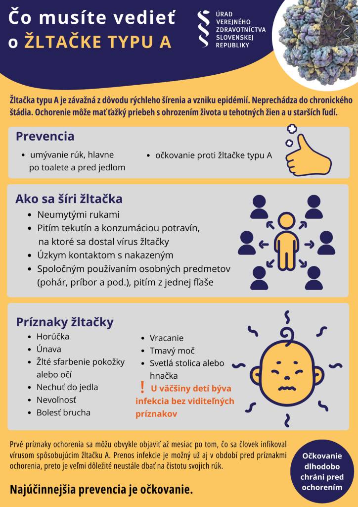 Vážení spoluobčania, od 19. apríla 2026 do 25. apríla 2026 sa uskutoční Európsky imunizačný týždeň, ktorý je súčasťou Svetového imunizačného týždňa a koná sa pod záštitou Svetovej zdravotníckej organizácie.