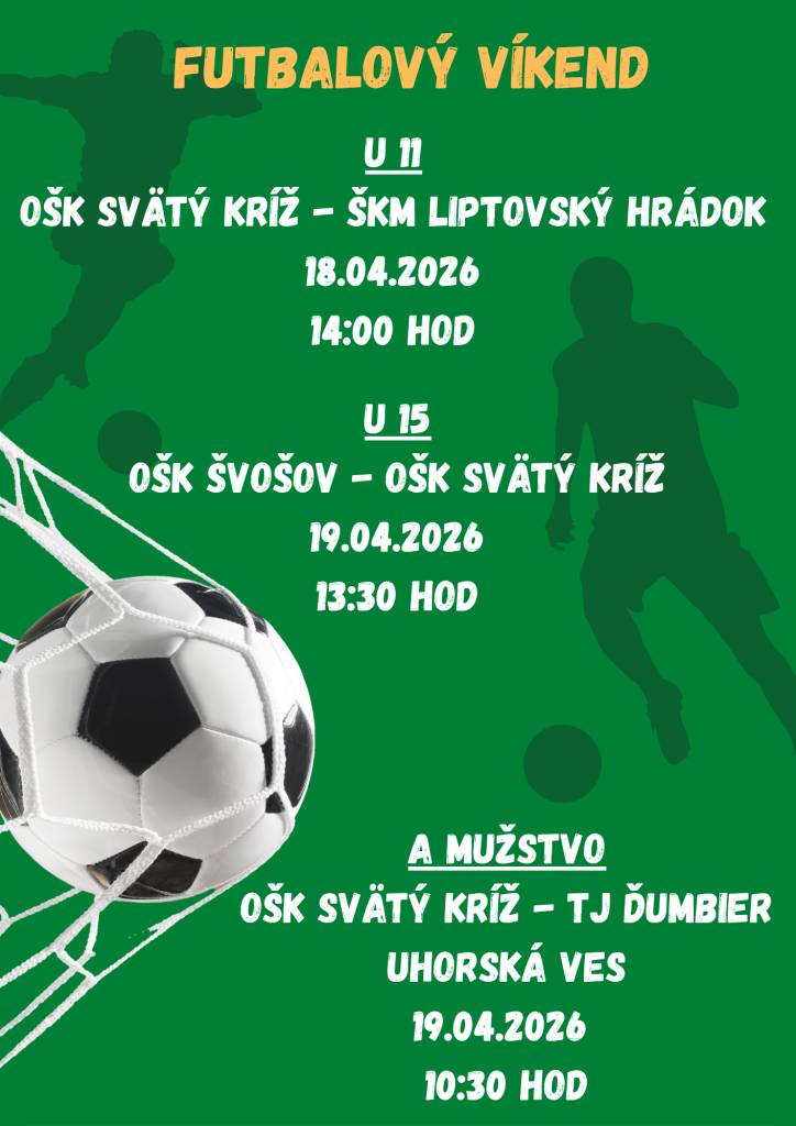 Futbalový víkend pred nami