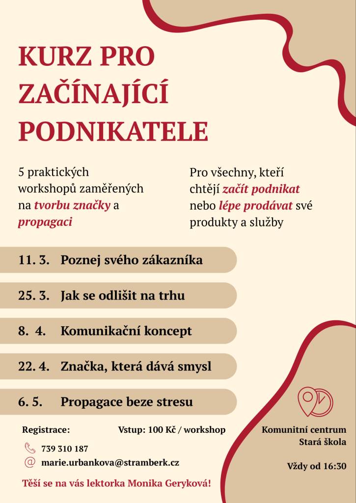 5 praktických workshopů zaměřených na tvorbu značky a propagaci.