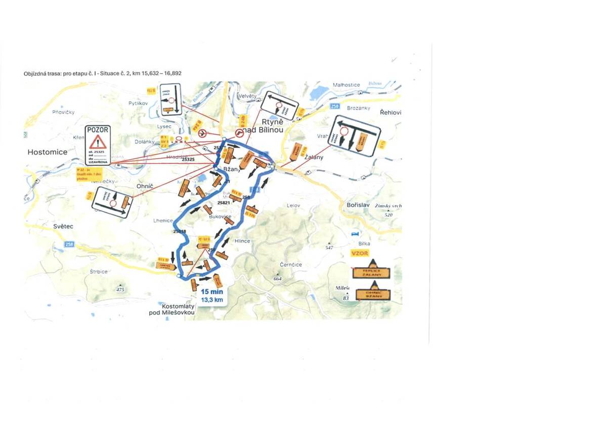 Z důvodu rekonstrukce silnice I/8 v úseku Žalany – Velvěty je dočasně uzavřena křižovatka ve Bžanech (Na Fóle).Směr Teplice i Žalany  Žádáme řidiče o respektování dopravního značení.