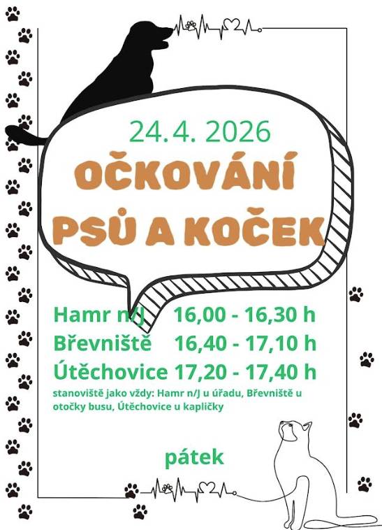 V pátek 24.4.2026 se uskuteční pravidelné očkování psů a koček.  Harmonogram:     Hamr na Jezeře (u úřadu)   16:00 - 16:30 Břevniště (u otočky autobusu)  16:40 - 17:10 Útěchovice (u kapličky)  17:20 - 17:40
