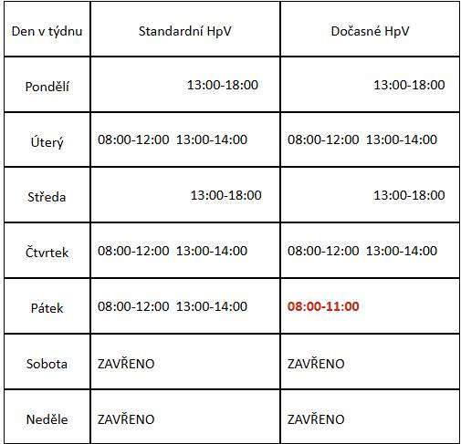 Dovolujeme si Vás informovat o dočasné změně hodin pro veřejnost provozovny 747 75 Velké Heraltice  Rozsah hodin pro veřejnost bude omezen na nezbytně nutnou dobu dne 17.04.2026 z provozních důvodů.