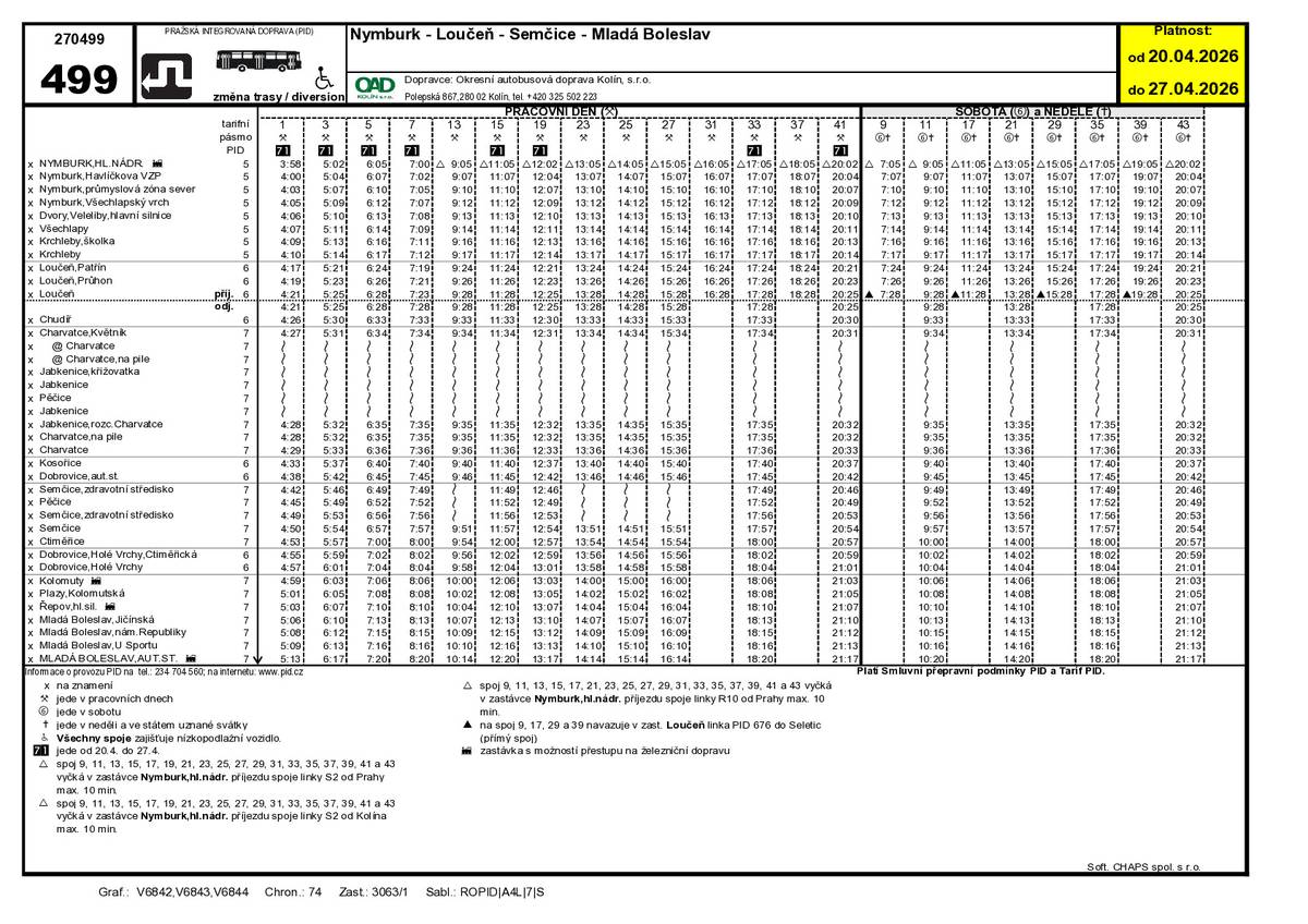 Od 20.4.2026 do 1.5.2026 bude probíhat pokládka finálního povrchu vozovky a nebude tak možné projet ani s výjimkou. Úplná uzavírka bude probíhat ve dvou etapách následovně: I. od 20.4. do 27.4. bude uzavřena trasa Jabkenice - Pěčice II. od 28.4. do 1.5. bude uzavřena trasa Semčice - Pěčice Během této doby dojde ke změnám v jízdním řádě PID u naší linky 499. Tyto změny naleznete v příloze.