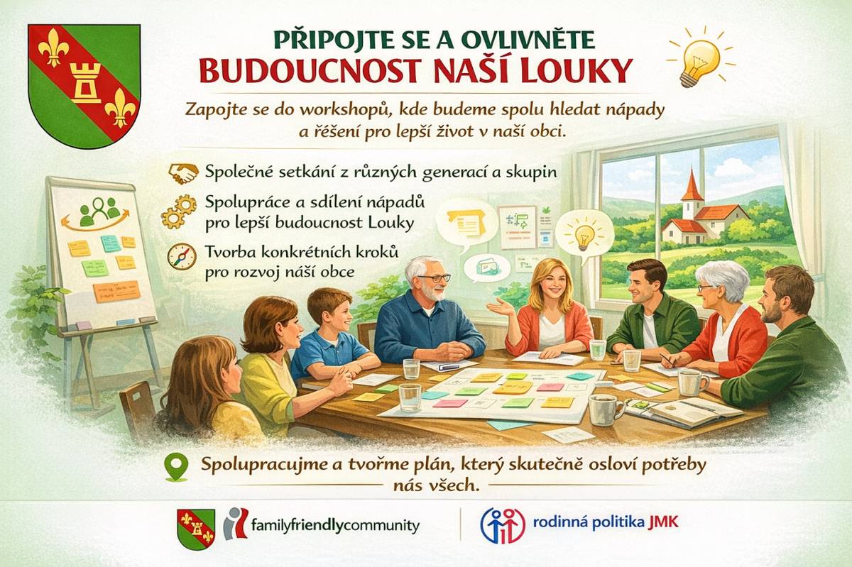 Projekt Audit familyfriendlycommunity v naší obci pokračuje a nyní vstupuje do klíčové fáze.