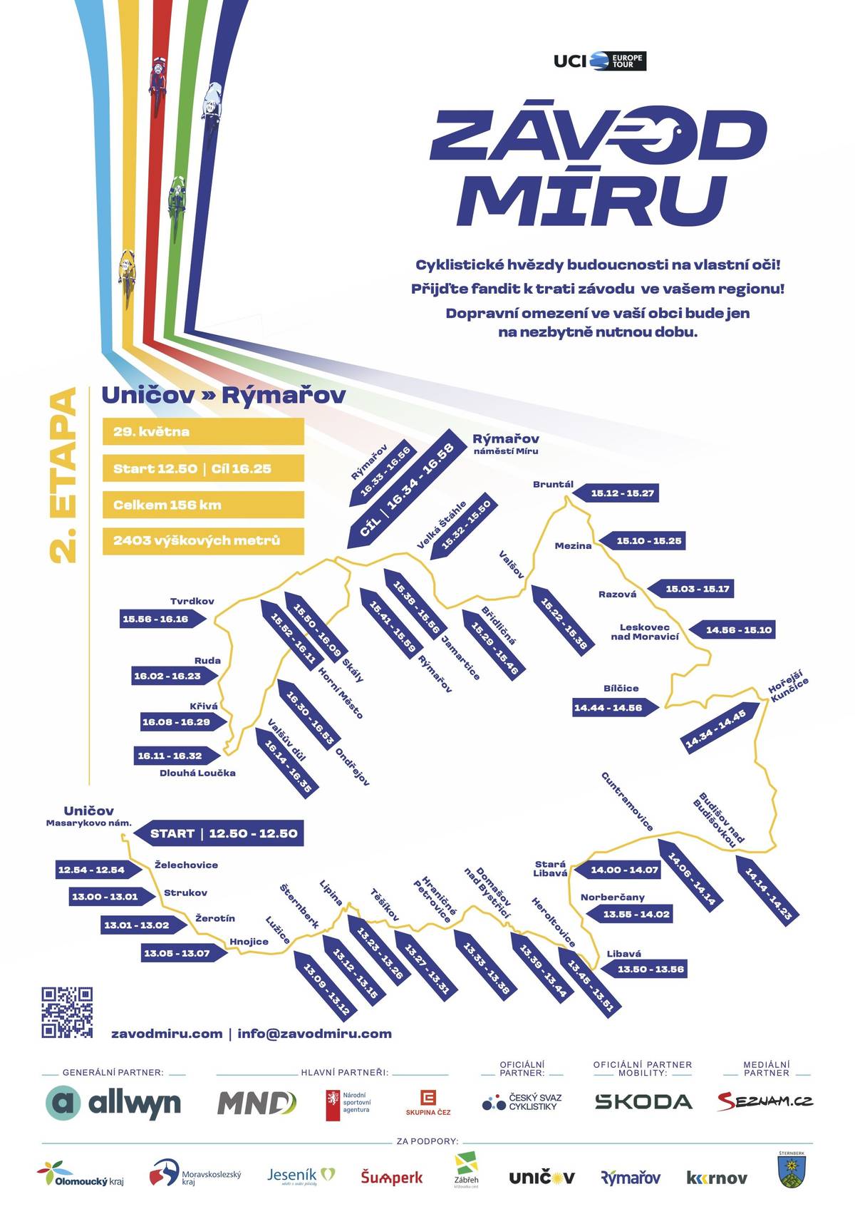 Naší obcí projede v pátek 29. května Závod míru, peloton budoucích cyklistických nadějí   Už na konci května se koná třináctý ročník Závodu míru jezdců do 23 let. Letos startuje ve čtvrtek 28. května a končí v neděli 31. května. Druhá etapa projede v pátek 29. května také naší obcí a přinese s sebou krátká dopravní omezení, se kterými je potřeba počítat. Sportovní ředitel závodu Leopold König zve všechny občany, aby přišli fandit.   „Snažíme se být dobrými sousedy a co nejméně zasáhnout do běžného chodu města a života občanů v lokalitách, kterými projíždíme. Průjezdy obcemi na trase řešíme tzv. klouzavou uzávěrou. Ta trvá přibližně 20–30 minut. Po průjezdu posledního auta konvoje se zelenými vlajkami se silnice ihned otevírá,“ říká ředitel Závodu míru Leopold König. Z uzávěry jsou vyjmuty vozidla IZS a vlaky. Po nezbytně nutnou dobu se pozastavuje také veřejná doprava.   Více informací jako trasu závodu i časové rozmezí, kdy naší obcí peloton cyklistů projede, najdete na webu zavodmiru.com/cs/regiony.
