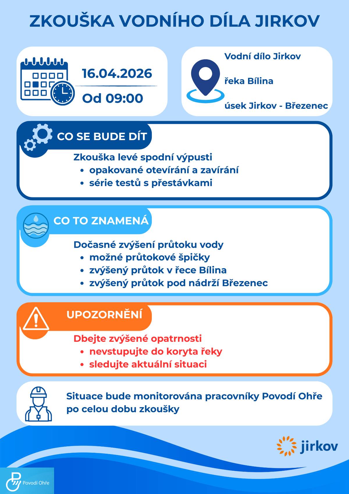 Vodohospodáři budou zítra od 9 hodin zkoušet spodní výpusť jirkovské přehrady, proto dbejte zvýšené opatrnosti a nevstupujte do koryta Bíliny (pozor i pod nádrží Březenec), kde se bude zvyšovat průtok!