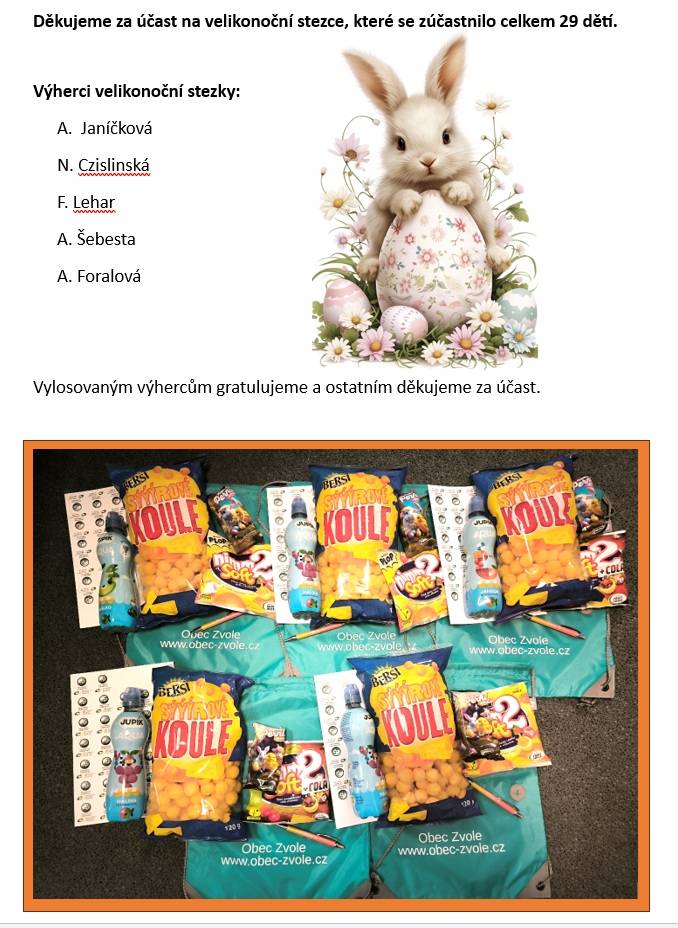 Výherci velikonoční stezky