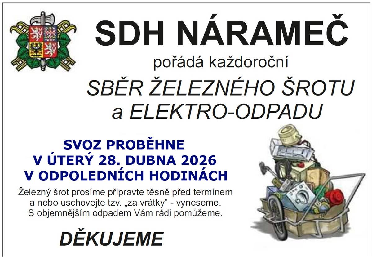 Úterý 28.dubna 2026