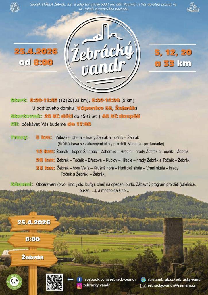 - čtyři trasy 5, 12, 20 a 33km  - start v Žebráku, Vápenice 56