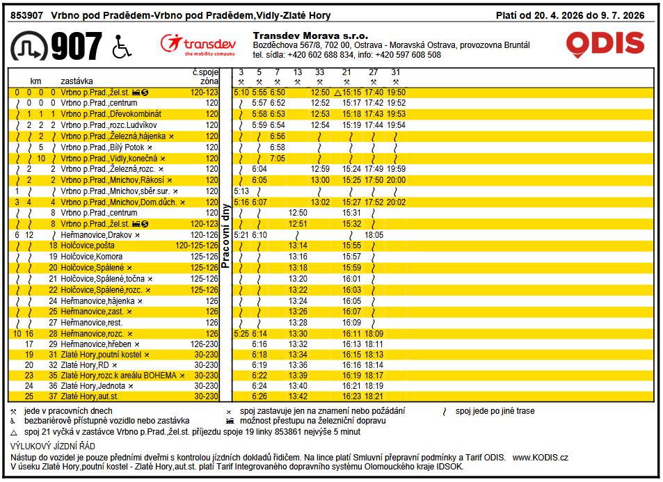 Zveřejňujeme nový jízdní řád autobusové linky č. 907 Vrbno p. Pradědem - Zlaté Hory a zpět, která od dnešního dne 20.4.2026 nově zastavuje na všech zastávkách v obci, jak ve směru na Zlaté Hory, tak ve směru na Vrbno pod Pradědem.  Tyto změny souvisejí s uzavřením silnice mezi Heřmanovicemi a Vrbnem pod Pradědem, kdy došlo u autobusové linky č. 824 ke změně trasy jízdy (příspěvek zveřejněný dne 9.4.2026).