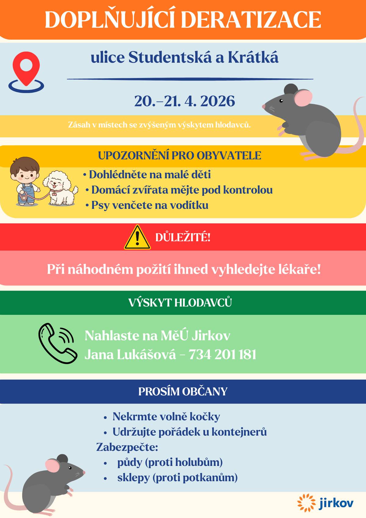 V ulicích Studentská a Krátká bude ve dnes a zítra provedena doplňující deratizace. Jde o navazující zásah v místech, kde se po podzimní celoměstské akci stále objevuje zvýšený výskyt hlodavců. Prosíme obyvatele těchto ulic o zvýšený dohled nad malými dětmi a domácími zvířaty, zejména psy. Doporučujeme psy v těchto dnech vodit na vodítku. V případě náhodného požití návnady je nutné okamžitě vyhledat lékařskou pomoc. Pokud zaznamenáte výskyt hlodavců, nepokoušejte se je sami chytat nebo likvidovat. Nález můžete nahlásit na Městský úřad Jirkov – odbor majetku města a útvar investic (p. Lukášová, tel. 734 201 181). Zároveň žádáme občany, aby nepředkládali volně krmivo kočkám, které žijí na území města. Takto ponechané krmivo bohužel slouží i jako zdroj potravy pro holuby a potkany. Prosíme také o udržování pořádku u kontejnerových stání a o zajištění objektů proti vniknutí holubů (např. půdní prostory) a potkanů (sklepní prostory).