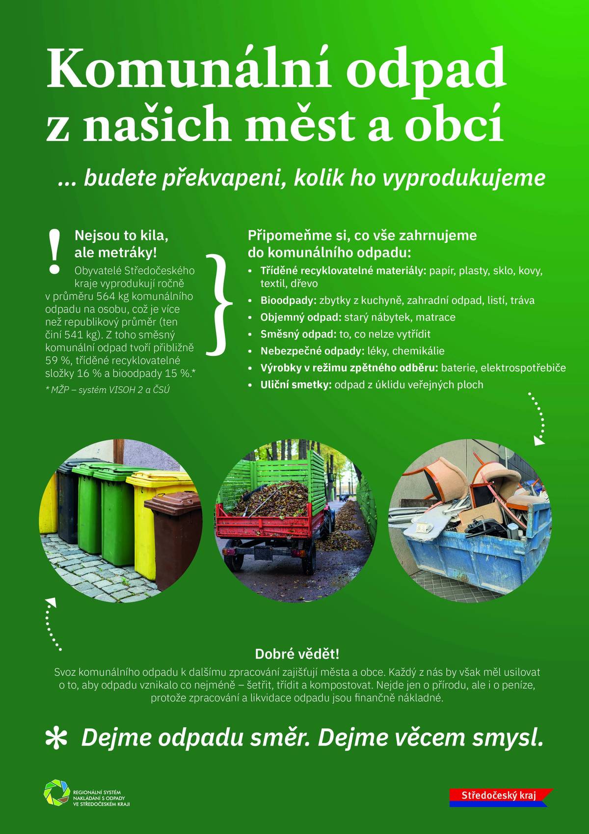 Třídíme, třídíte, budeme třídit.....