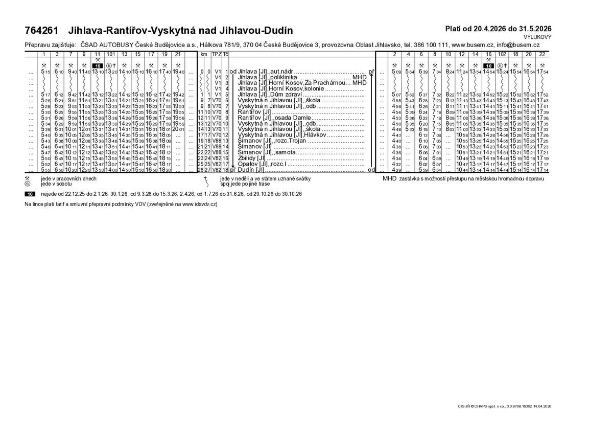 Z důvodu uzavírky Rantířovské ulice v Jihlavě, platí od pondělí 20. dubna do neděle 31. května výlukový jizdní řád autobusových linek 764261 a 764262. Zastávky „Jihlava,poliklinika", „Jihlava,Horní Kosov,Za Prachárnou“, „Jihlava,Horní Kosov,kolonie“ a budou po dobu trvání uzavírky dočasně bez obsluhy, bez náhrady na lince 764261.
