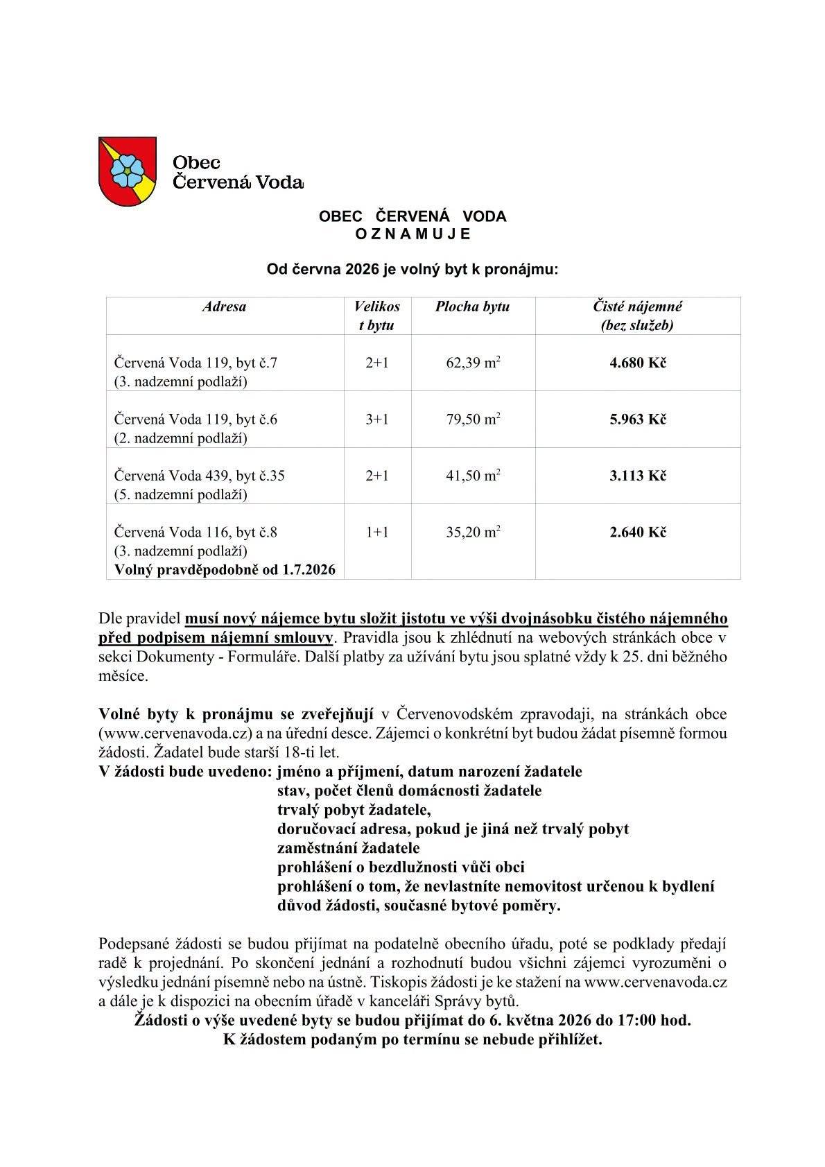 Obec Červená Voda nabízí od června 2026 několik bytů k pronájmu. K dispozici jsou byty různých velikostí (1+1 až 3+1). Podrobnosti najdete v přiloženém oznámení. Žádosti je možné podávat do 6. května 2026 do 17:00 hod. na podatelně obecního úřadu. ❗ Na pozdě podané žádosti nebude brán zřetel. V případě zájmu doporučujeme sledovat podmínky podání žádosti a požadované náležitosti. Zdroj: Facebook obce Č. Voda