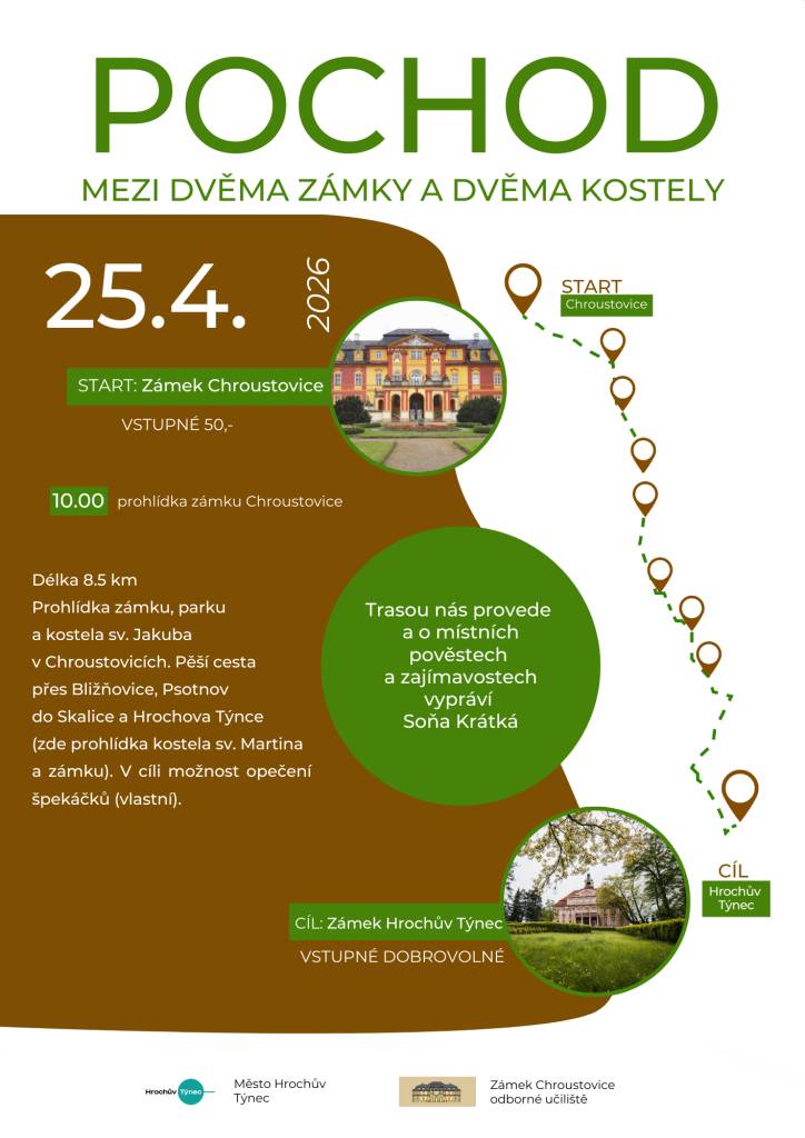 Pochod mezi dvěma zámky a dvěma kostely