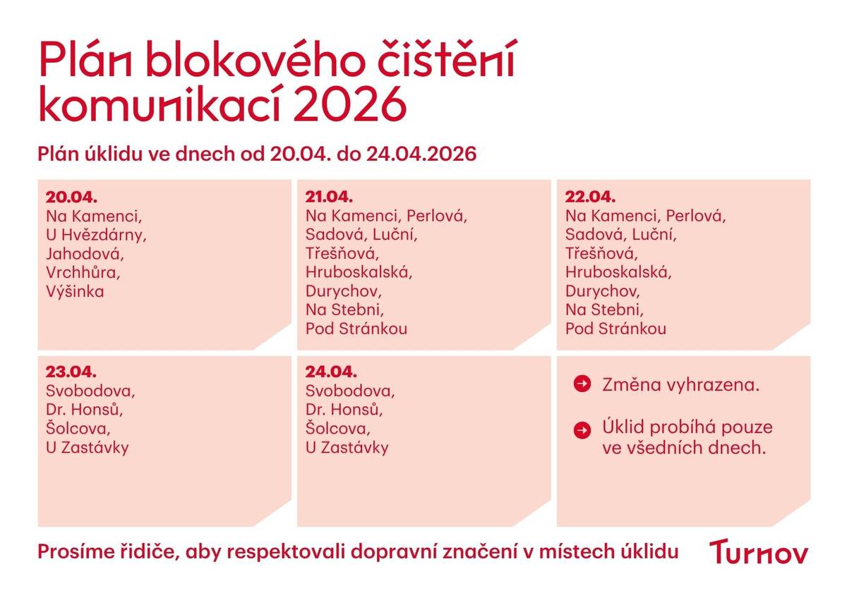 Vážení spoluobčané, pokračuje jarní blokový úklid komunikaci v Turnově, který probíhá vždy ve všedních dnech. V týdnu od 20. do 24. dubna 2026 v níže zmíněných ulicích.  Řidiče prosíme, aby respektovali dopravní značení v místě. Děkujeme za součinnost. Vaše město Turnov
