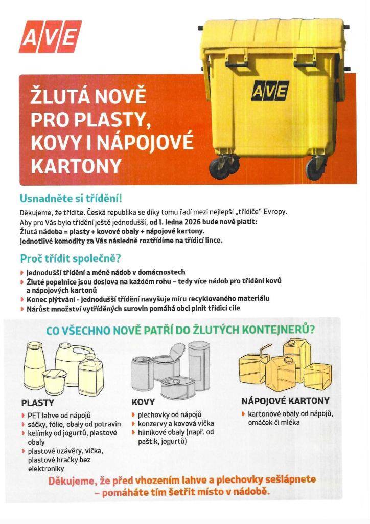 Usnadněte si třídění recyklovaného odpadu