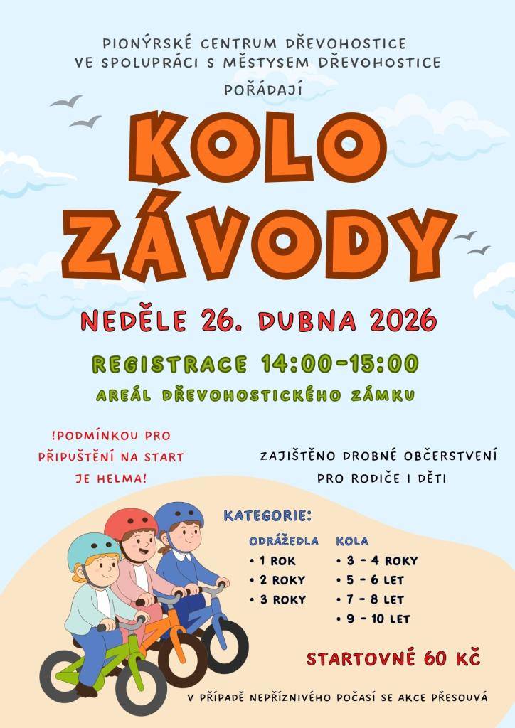 pro děti od 1 roku do 10 let