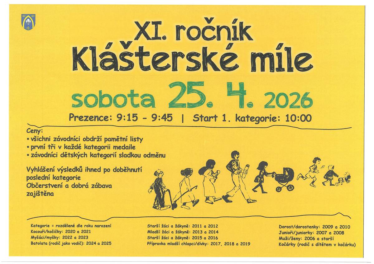 Sobota 25. 4. 2026