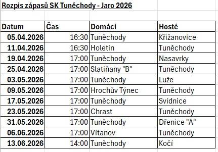 Fotbalový zápas SK Tuněchody