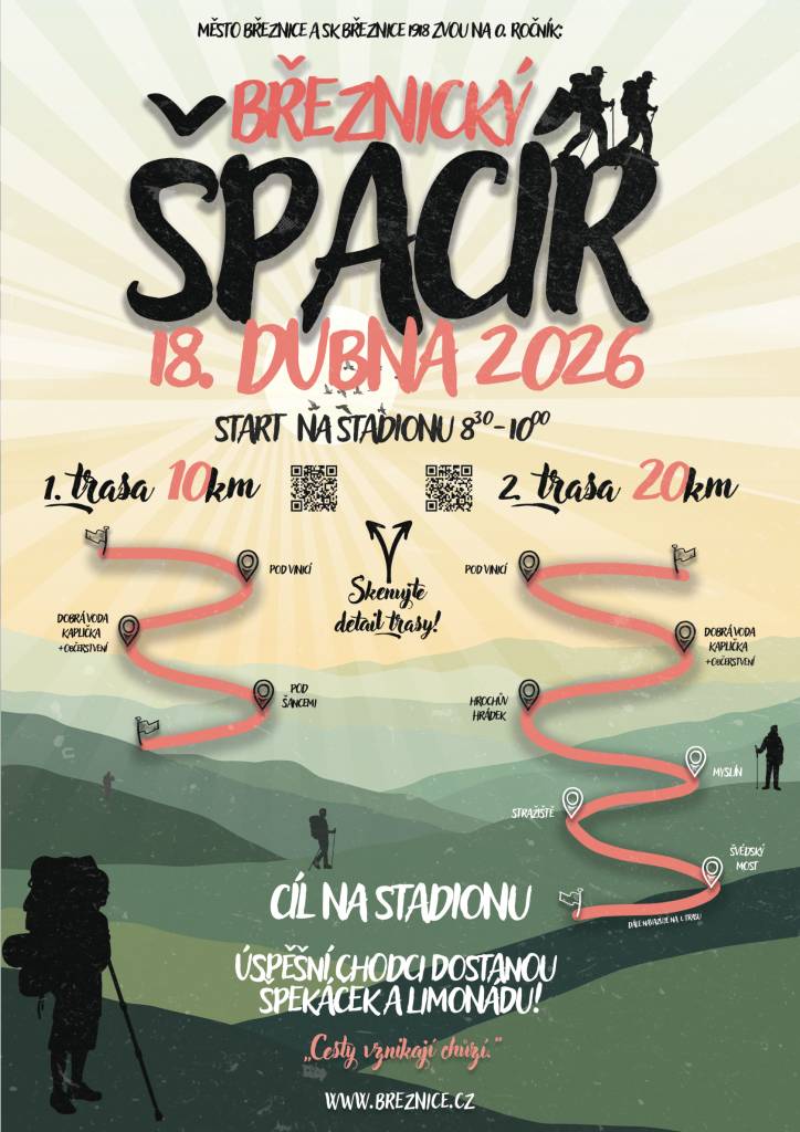 Město Březnice a sportovní klub SK Březnice 1918 zvou své členy, občany a příznivce turistiky na nově vznikající akci. Start v sobotu dne 18.4.2026 mezi 8:30 - 10:00 na stadionu v Březnici, startovné zdarma, 2 trasy 10 (pro rodiny) a 20 km (pro zdatnější chodce).