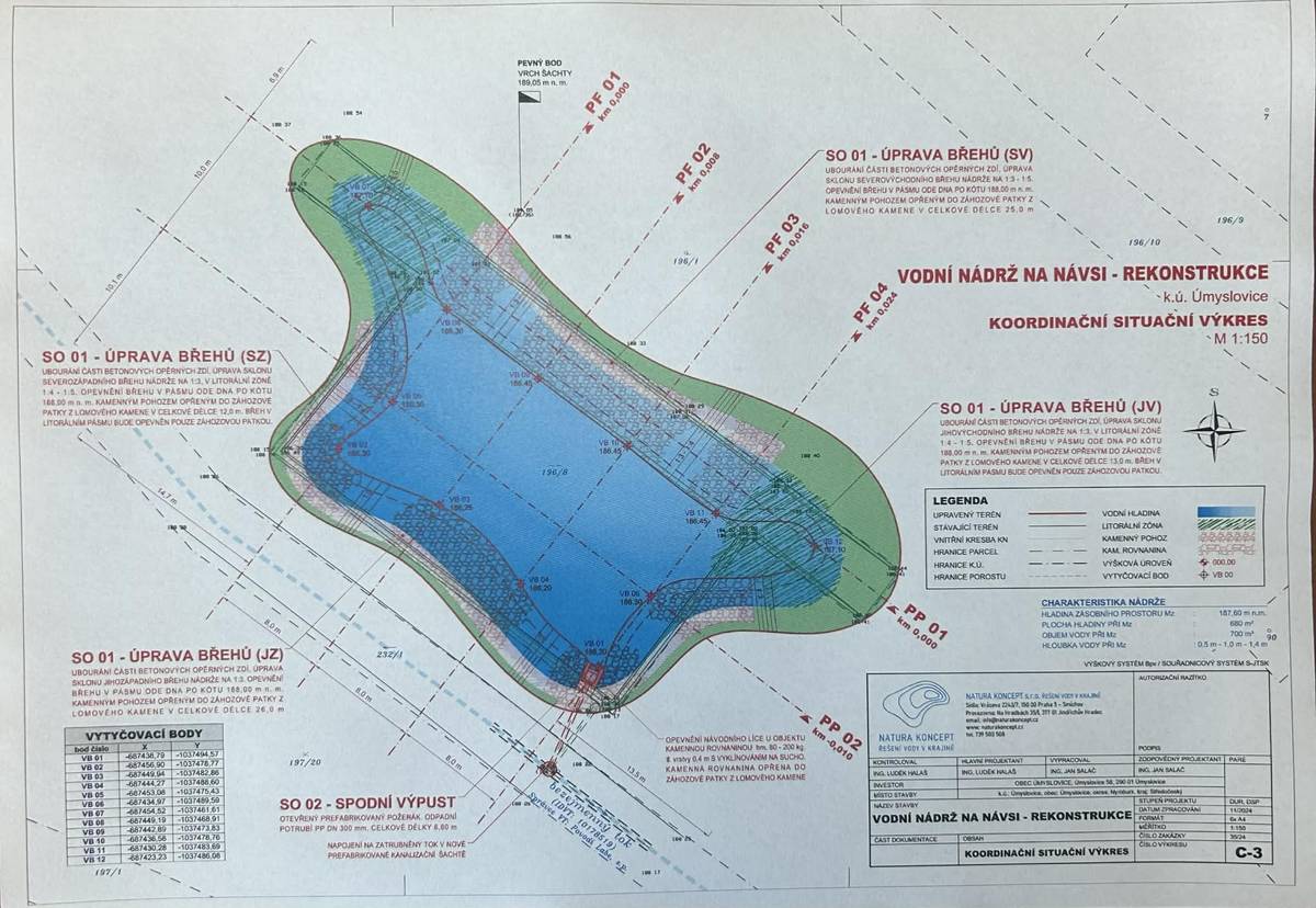 Oznamujeme všem, že byly zahájeny přípravné práce na revitalizaci vodní nádrže na návsi. Akce by měla být dokončena do konce roku 2026. Zasíláme vizualizaci budoucí podoby nádrže.