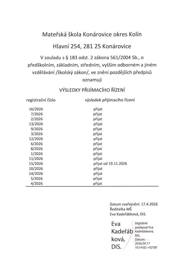 Seznam přijatých dětí do MŠ Konárovice