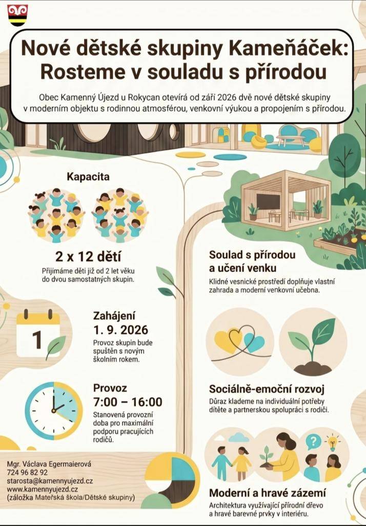 Obec Kamenný Újezd otevírá od září dvě nové dětské skupiny.