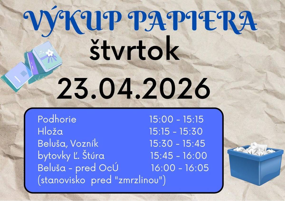 Podhorie 15:00 - 15:15, Hloža 15:15 - 15:30, Beluša, Vozník                   15:30 - 15:45, bytovky Ľ. Štúra 15:45 - 16:00, Beluša - pred OcÚ  16:00 - 16:05 (stanovisko  pred "zmrzlinou")
