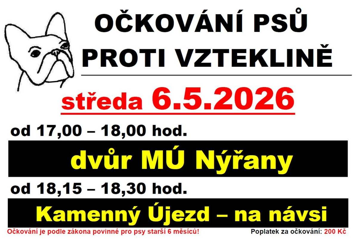 Očkování je podle zákona povinné pro psy starší 6 měsíců