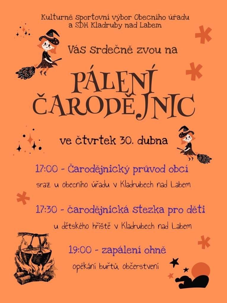 30.4.2026