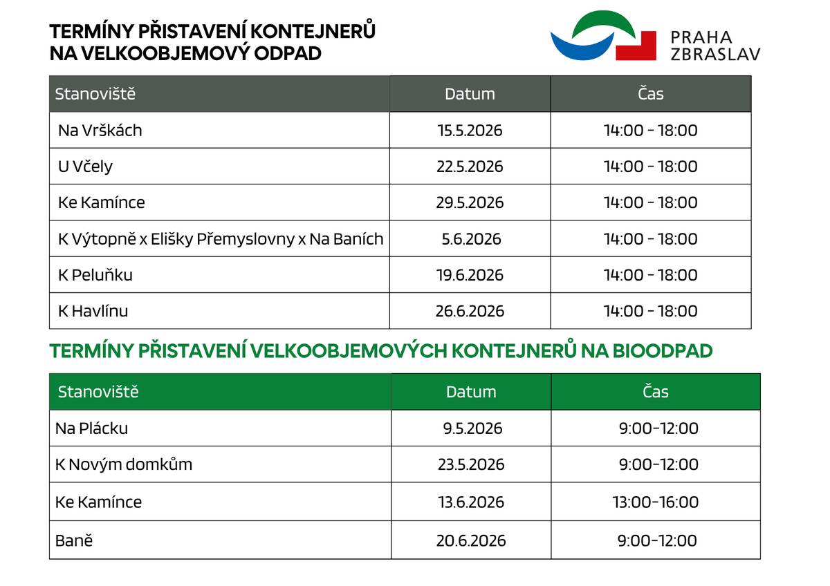 Poznačte si květnové a červnové termíny pro přistavení kontejnerů na velkobjemový odpad a bioodpad.   Harmonogram ke stažení (pdf) Další info na radničním webu: https://www.mc-zbraslav.cz/terminy-pristaveni-kontejneru-kveten-cerven-2026/d-18288