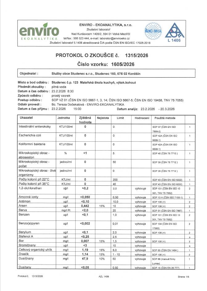 Odběr vzorku 23.2.2026