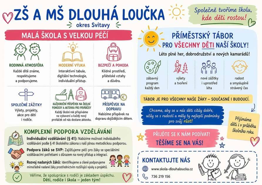ZŠ a MŠ Dlouhá Loučka zve děti na příměstský tábor, který je určen pro současné i budoucí žáky školy. Více informací naleznete na přiloženém letáku nebo na webových stránkách školy.