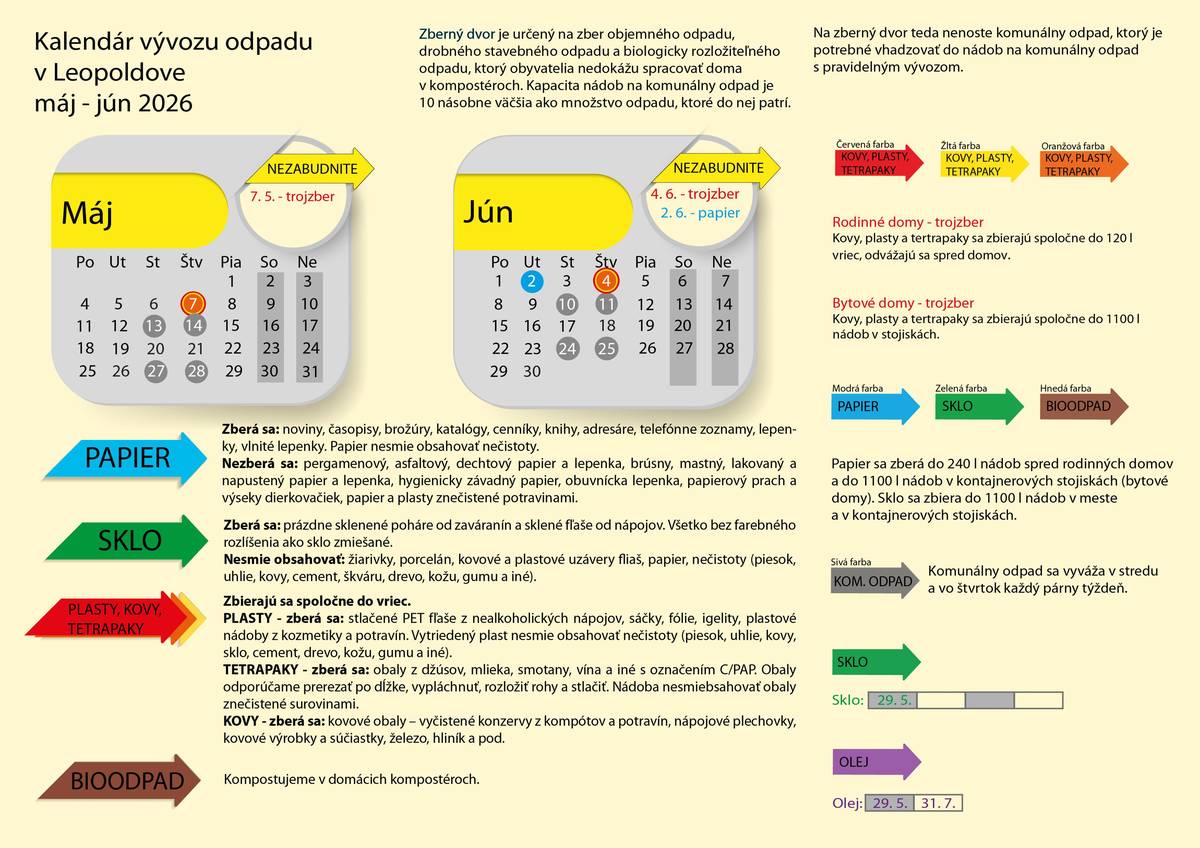 Informujeme obyvateľov o nových vývozových kalendároch na mesiace máj a jún 2026. Ak máte našu mobilnú aplikáciu  ☝️Munipolis, do kelendára si to zapisovať nemusíte, pripomenieme vám termíny prostredníctvom notifikácie priamo do vášho telefónu.  ➡️Štvrtok 7. 5. 2026: plasty, kovy, tetrapaky  ➡️Streda 13. 5. 2026: komunálny odpad  ➡️Štvrtok 14. 5. 2026: komunálny odpad  ➡️Streda 27. 5. 2026: komunálny odpad  ➡️Štvrtok 28. 5. 2026: komunálny odpad  ➡️Piatok 29. 5. 2026: sklo a olej   ➡️Utorok 2. 6. 2026: papier   ➡️Štvrtok 4. 6. 2026: plasty, kovy, tetrapaky  ➡️Streda 10. 6. 2026: komunálny odpad  ➡️Štvrtok 11. 6. 2026: komunálny odpad  ➡️Streda 24. 6. 2026: komunálny odpad  ➡️Štvrtok 25. 6. 2026: komunálny odpad