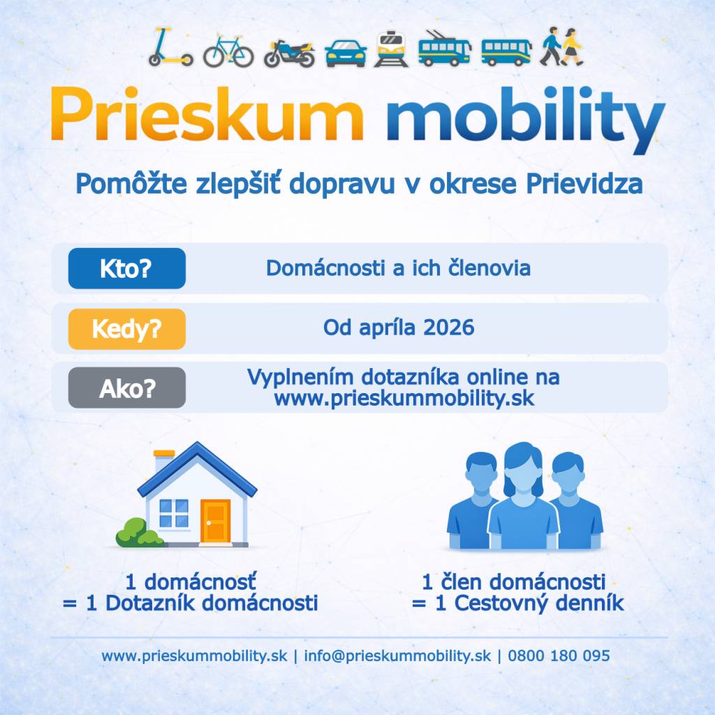 Od apríla 2026 sa obyvatelia okresu Prievidza môžu zapojiť do Prieskumu mobility 2026. Cieľom je zmapovať dopravné správanie obyvateľov a vytvoriť podklad pre zlepšenie dopravnej infraštruktúry a služieb verejnej dopravy v regióne.
