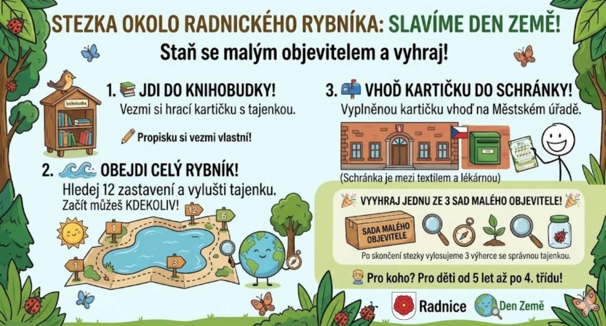 Ve spolupráci s městem Radnice si pro Vás Petra Šefflová připravila naučnou stezku o tom, jak naši Zemi chránit a pečovat o ni. Dokážete odpovědět na všechny otázky a vyluštit tajenku?  Pokud ano, 3 z vás získají krásnou odměnu – Sadu malého objevitele.