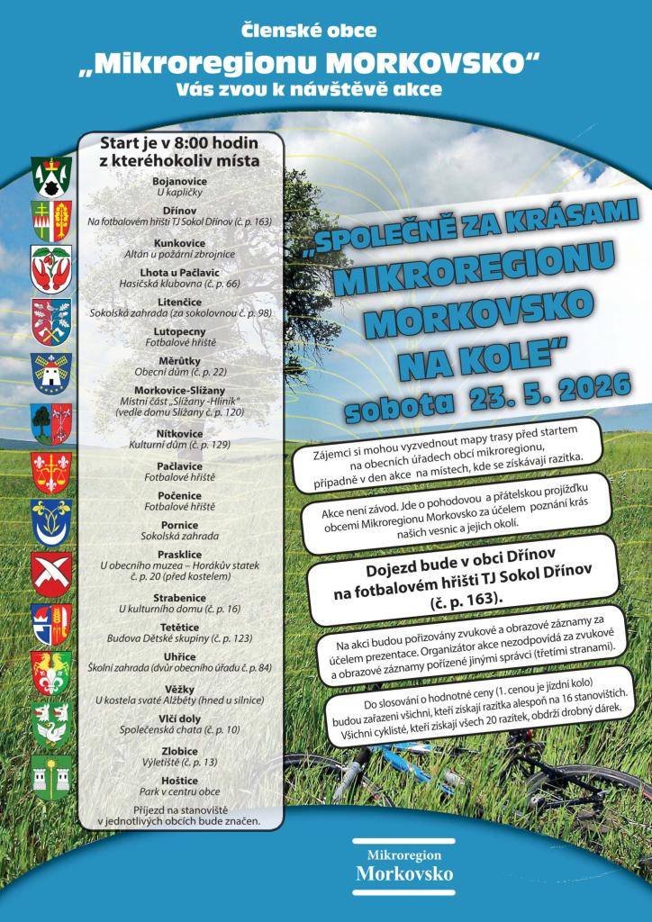 Mikroregionem na kole