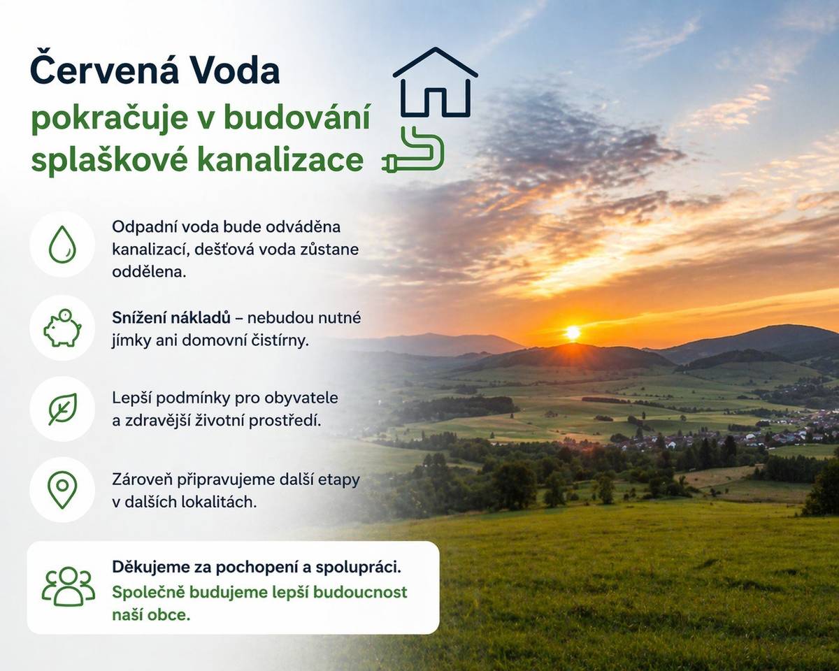 V naší obci dlouhodobě pracujeme na rozšiřování oddílné splaškové kanalizace. Cílem je zlepšit kvalitu vody ve vodních tocích a zlevnit likvidaci odpadních vod občanům.  ℹ️ Aktuálně jsou dokončovány stavby na třech místech V boční uličce u Domova důchodců a na dvou místech v Šanově.  Zároveň projektujeme další etapy: Boční ulička na horní Červené Vodě v celé délce, lokalita nad bývalou hospodou U Lišků a sídliště na bývalé posádce. Děkujeme za pochopení při výstavbě a spolupráci. Zdroj: Facebook obce Č. Voda